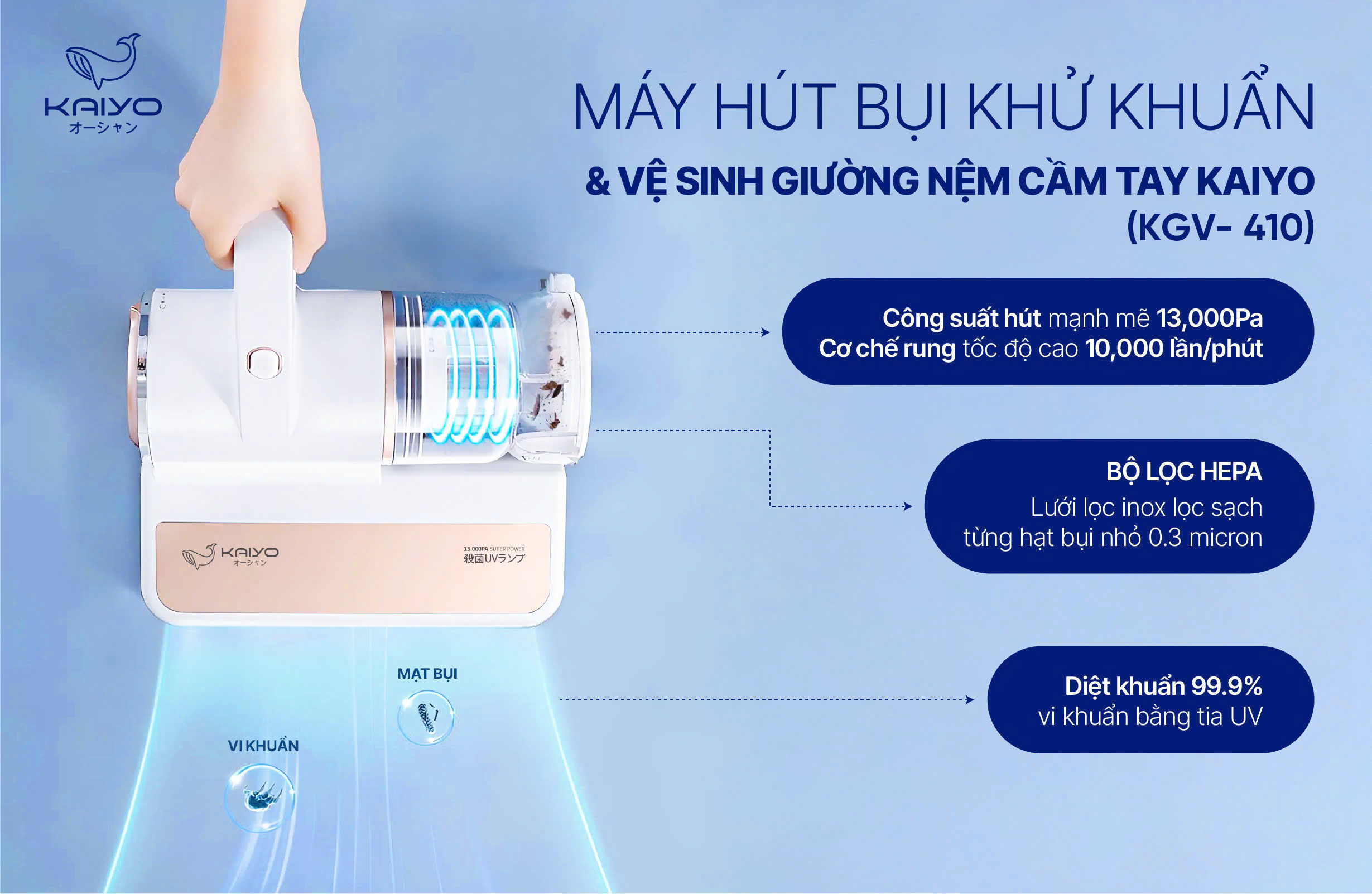 Máy hút bụi khử khuẩn và vệ sinh giường nệm cầm tay Kaiyo KGV-4106, 400W, lực hút 13.000pa